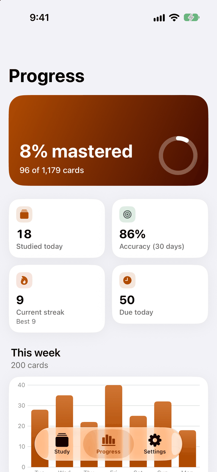 ChemRecall Progress tab with study activity and mastery for each deck